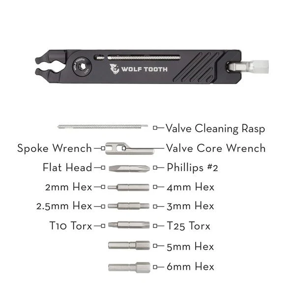 Wolf Tooth 8-bit pack pliers - Afbeelding 3